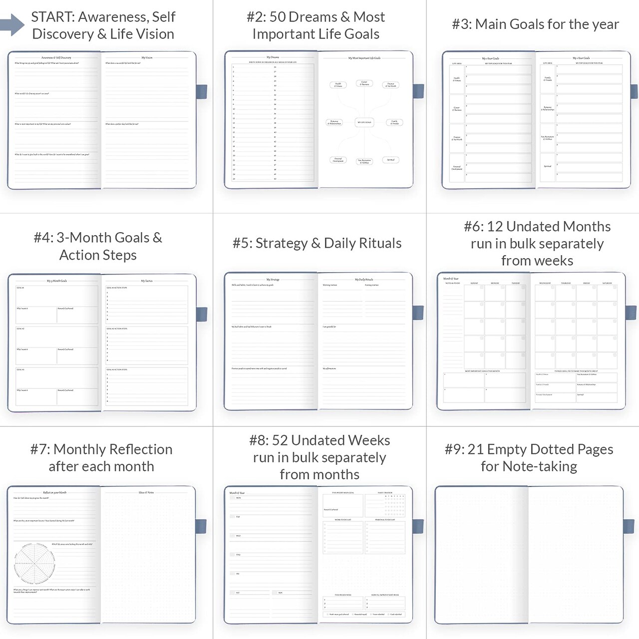 Deluxe Weekly & Monthly Life Planner to Hit Your Goals & Live Happier. Organizer Notebook & Productivity Journal. A5 Hardcover, Undated – Start Any Time + Stickers – Periwinkle Gold